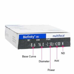 Biofinity Multifocal Side
