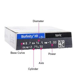 Biofinity XR Toric Side
