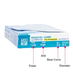 Bausch & Lomb ULTRA for Presbyopia Side