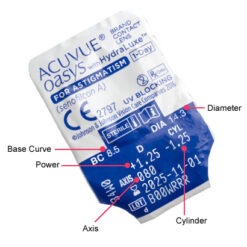 Acuvue Oasys 1 Day with HydraLuxe for Astigmatism Blister