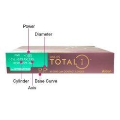 Dailies Total 1 for Astigmatism (90 Pack) Side