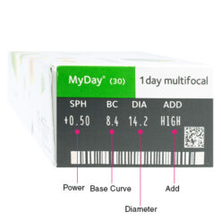 MyDay Multifocal Side